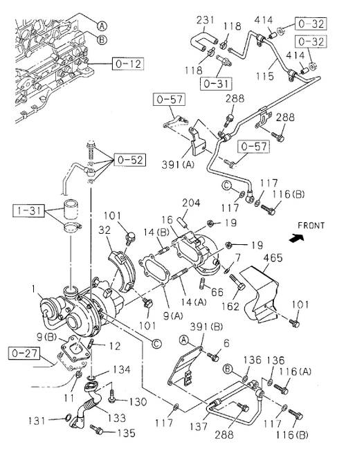 Partial Engine